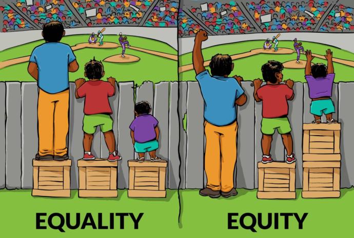 Equality vs Equity