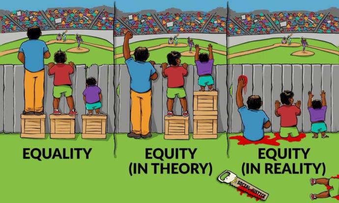 Equality vs Equity