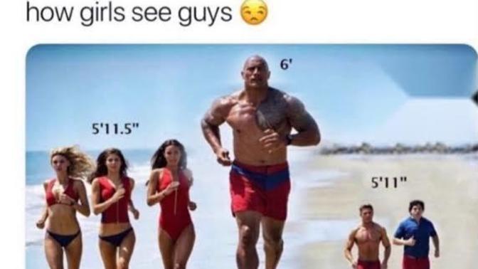 The Success Odds of a Man Getting a Woman, Based on His Height.