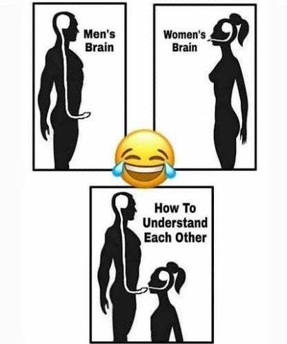 How normal men view women VS how misogynists view women