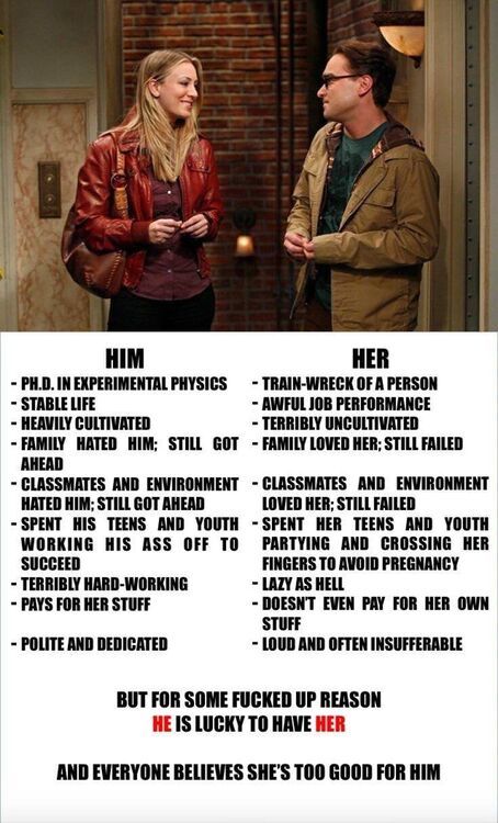I know plenty of Women... (Money Version)