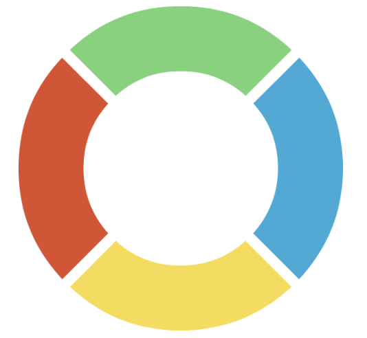 Four Daily Meditations for Personal Growth - A Self-Help Guide