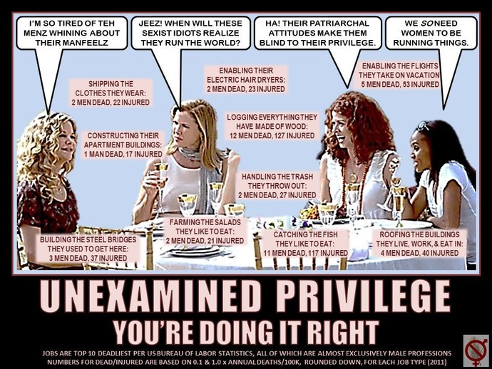 Patriarchy Theory: Why it's a flawed theory and why it matters!