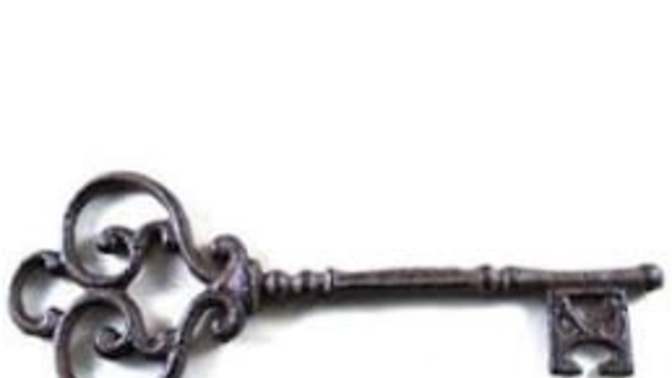 How I view the path and key to knowledge - Bible Talk