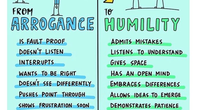 How I define humility and arrogance