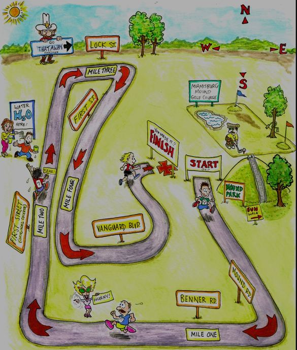 Guys never get lost, we just take interesting ways of getting there.