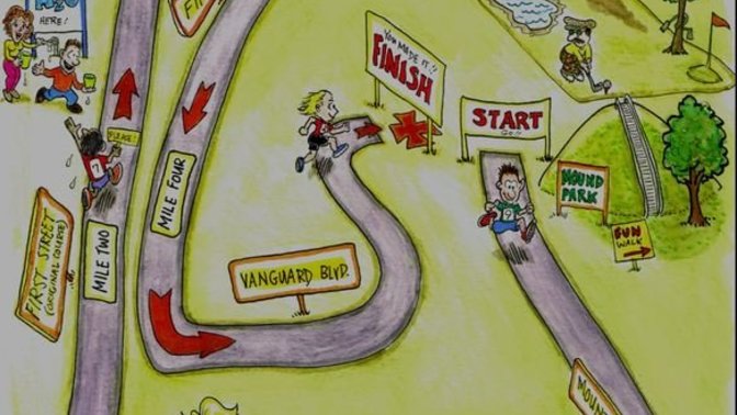 Guys never get lost, we just take interesting ways of getting there.