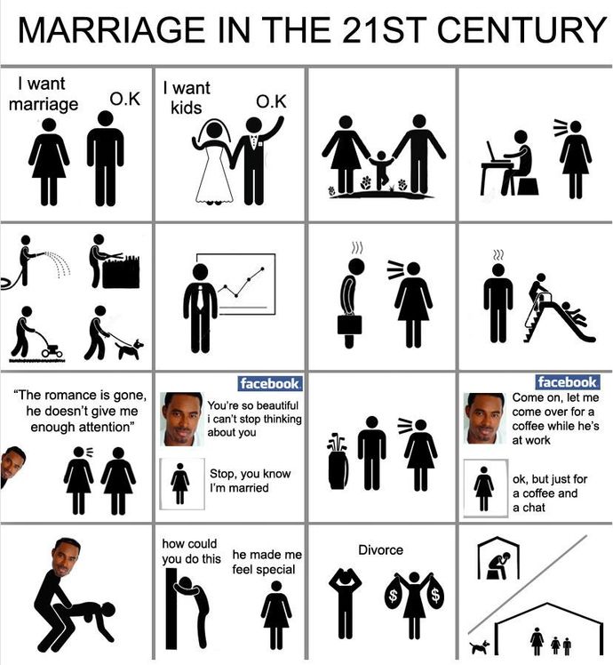 Men Go Their Own Way.