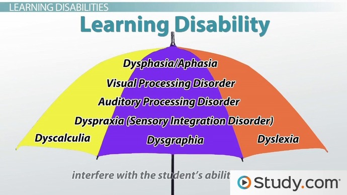The learning disparities are all different .