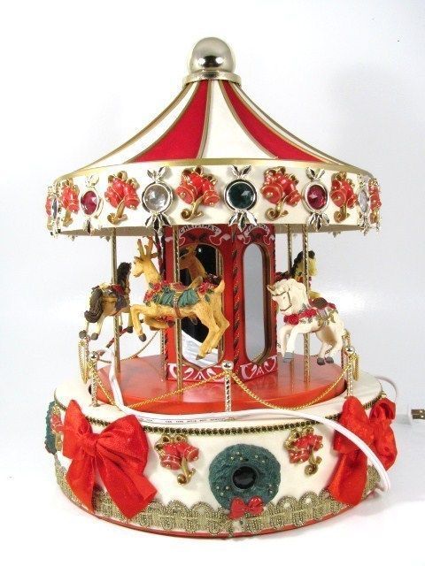 Christmas and what it means to me.