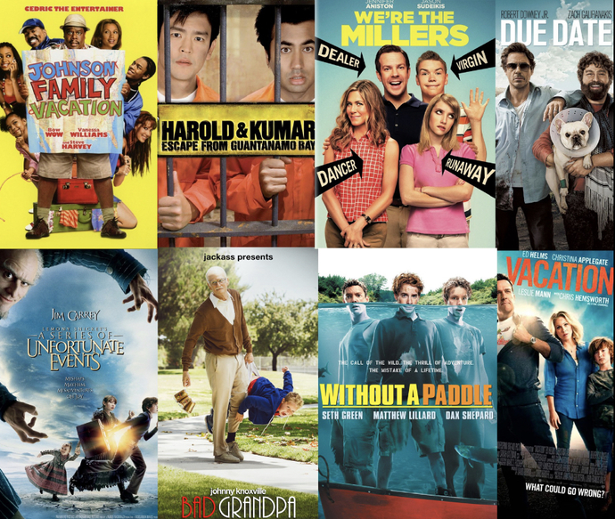 My favorite films