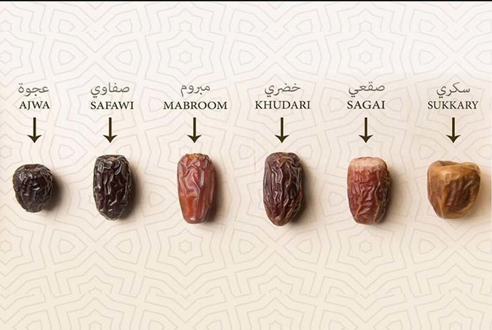 Benefits of date fruit