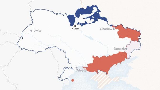 Russian Invasion; Initial recap.