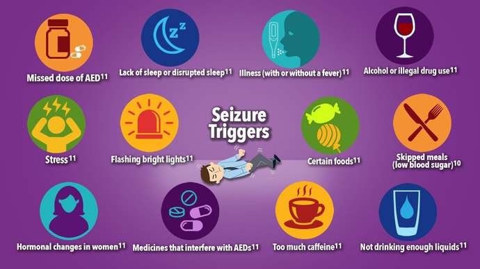 Things about Epilepsy that you may not have known