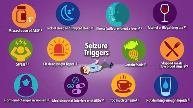 Things about Epilepsy that you may not have known