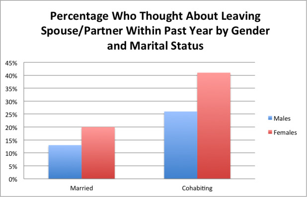 How Patriarchy Died