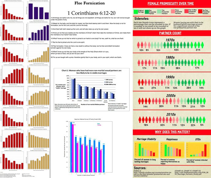 The only way I would possible change my views and attitude towards feminism