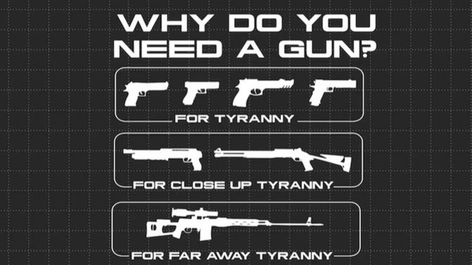 Why Guns aren't the issue!