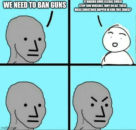 Why "Weapons of War" is a Nonsense Political Term.