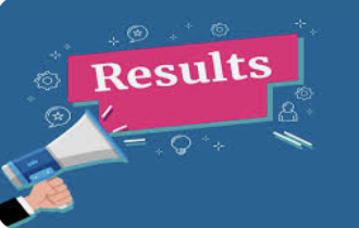 What the bible teaches about results
