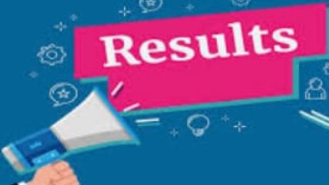 What the bible teaches about results