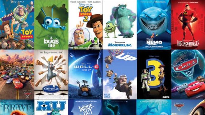 Me Ranking the Pixar Movies, From Oldest to Most Recent