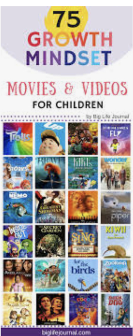 What the bible taught me about movies