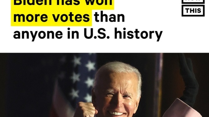 Joe Biden is now the Least Popular President of Modern History in Less Than Two Years of his Term. "Most Voted-For President in History," though!