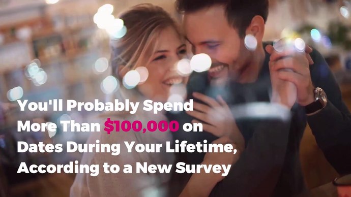 Who SHOULD Pay For the Date?