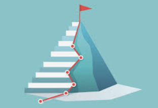 What the bible says about achievement