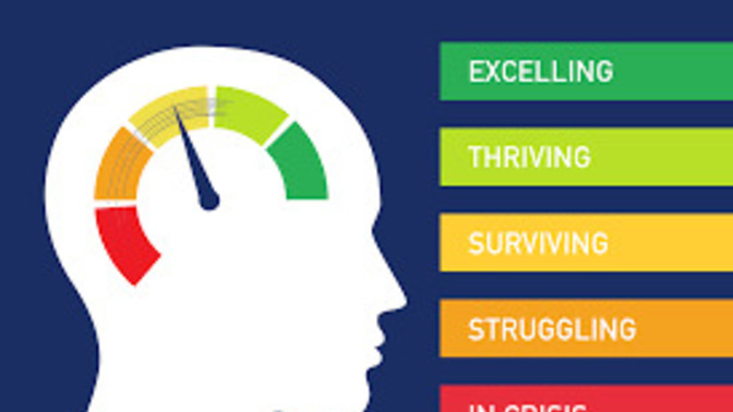 What Are Your Thoughts on Mental Health?