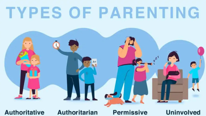 Today's Parents Will Never Be Like Yesterday's Parents