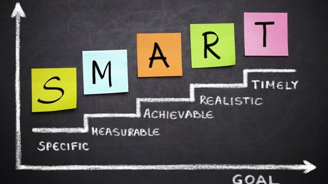 Goals And The Work Behind It