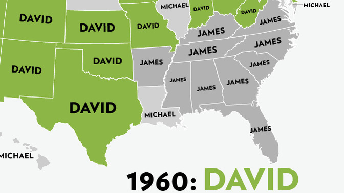 If you're a guy and your name is this, this is probably your personality (REDUX).