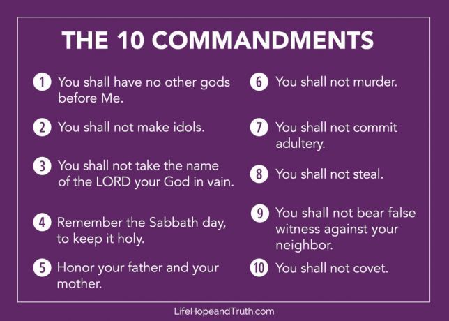 How I understand the Ten Commandments as a Gentile, or Non Jew