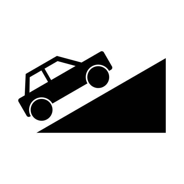 Pointers to drive cars in the correct manner. Common mistakes I have noticed people making. Important points/tips while manoeuvring on slopes.