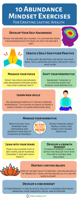 Dont waste time trying to change the wrong partner into who you want them to be, just find a more suitable one.