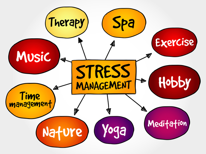 Prioritizing Mental Health is a Basic Need for your Well-being