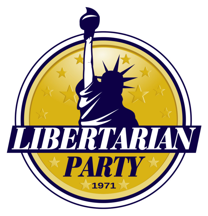 Libertarian = My Main Political Philosophy