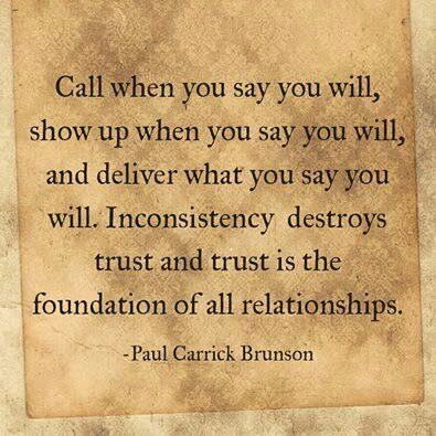 Inconsistent Behaviour
