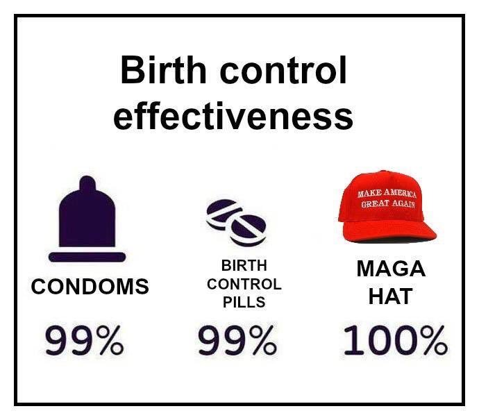 The real effectiveness of birth control methods Sexuality