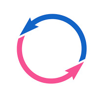 One of the Biggest Updates of Girls Ask Guys has been completed! Let's take a look at it.