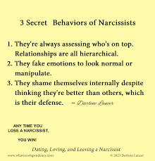 Do Narcissist know theyre Narcissist? #Narcissism #psychology #Health