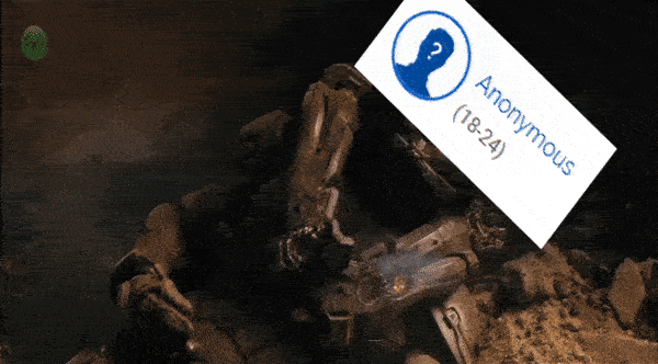 Six Men Personalities of Modern Men