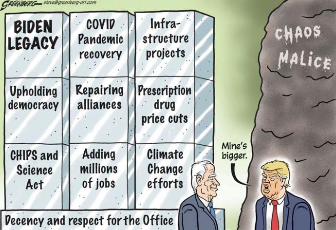 Do you think this analysis can be applied to Trump's electorate?