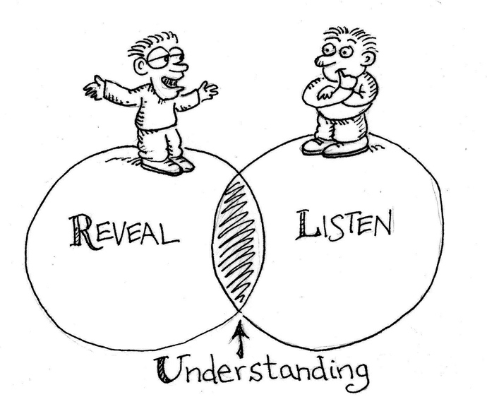 The Desire to Be Understood vs. The Need to Understand