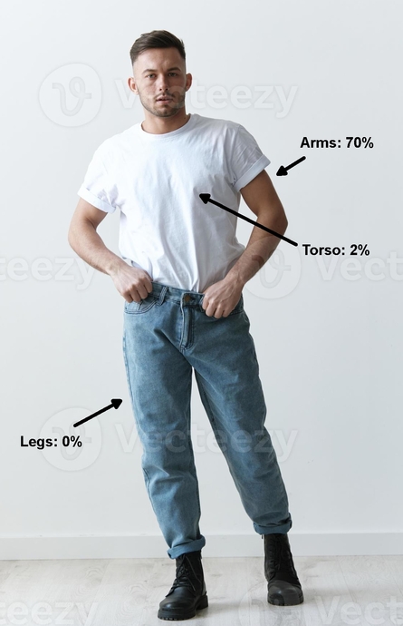 Why Men Like to Look at Women - Women Show More Skin