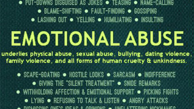 My Abusive Relationship
