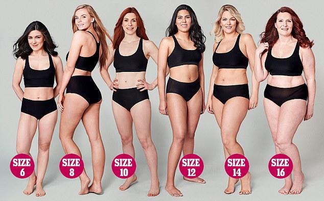 Why we should stop Glorifying obesity