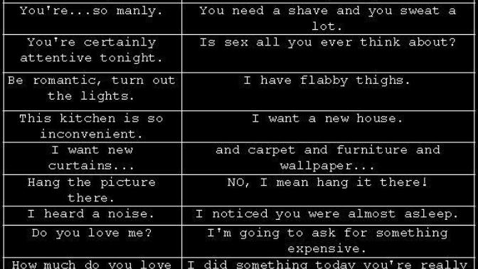 What A Woman Says And What She Really Means
